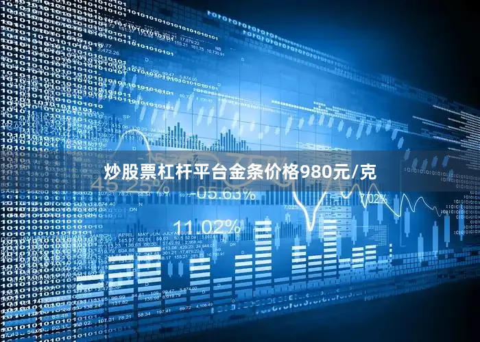 炒股票杠杆平台金条价格980元/克